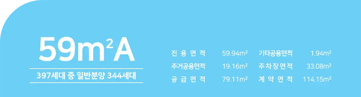 59a타입 세대수