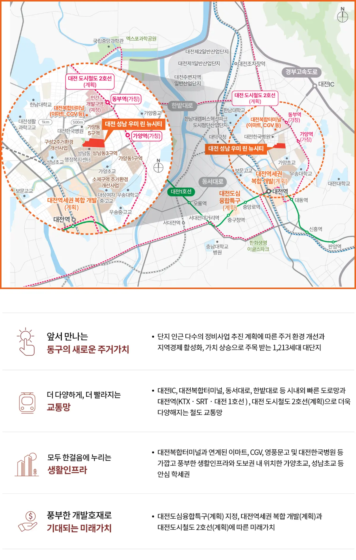 성남 우미린 사업지의 위치입니다